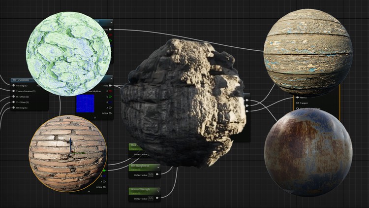 Unreal Engine 5 Materials A Comprehensive Guide By Unrealverse Labs