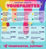 Yourpainter 