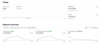 Ca17e952 4048 49c8 b63f 8ba4cd9320d7 1 201 a jpeg 6278 1