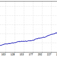 Brakmar3000